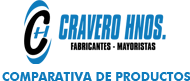 CRAVERO HERMANOS - Comparativa de productos
